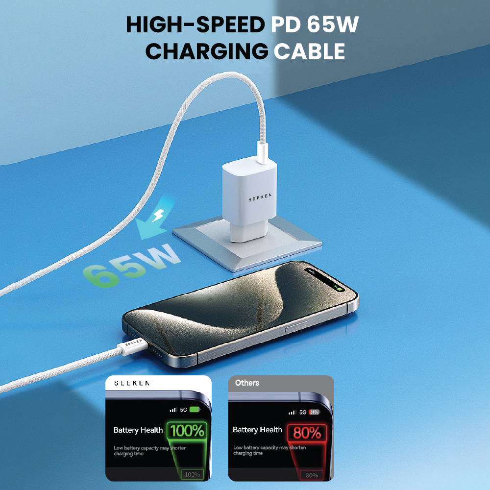 65W PD to Type-C Braided Cable (1 meter)