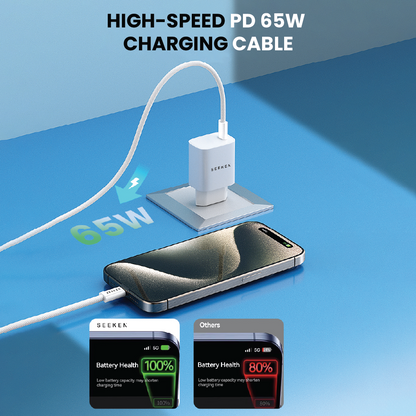 65W PD to Type-C Braided Cable (1 meter)