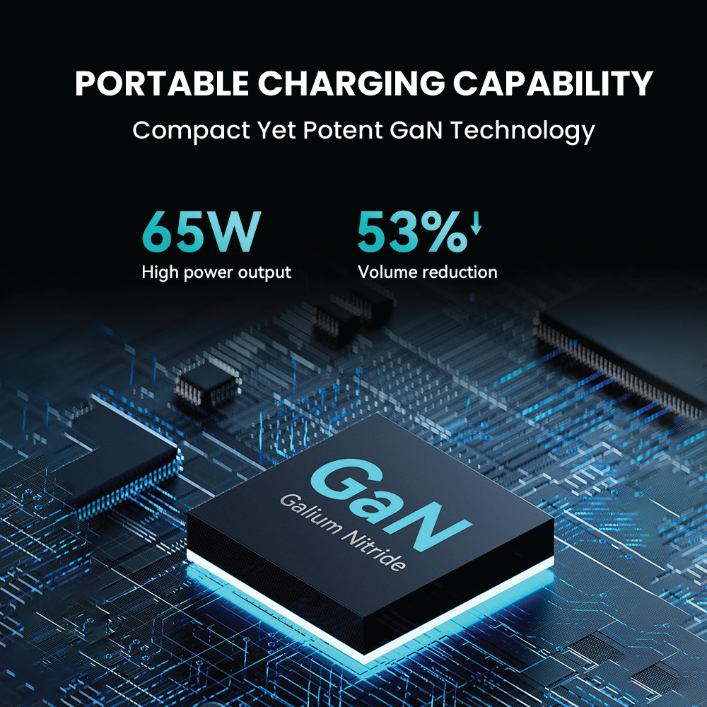 65W Tri-port GaN Adapter